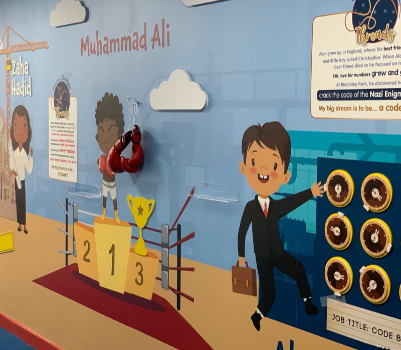 Educational Displays for Primary Schools