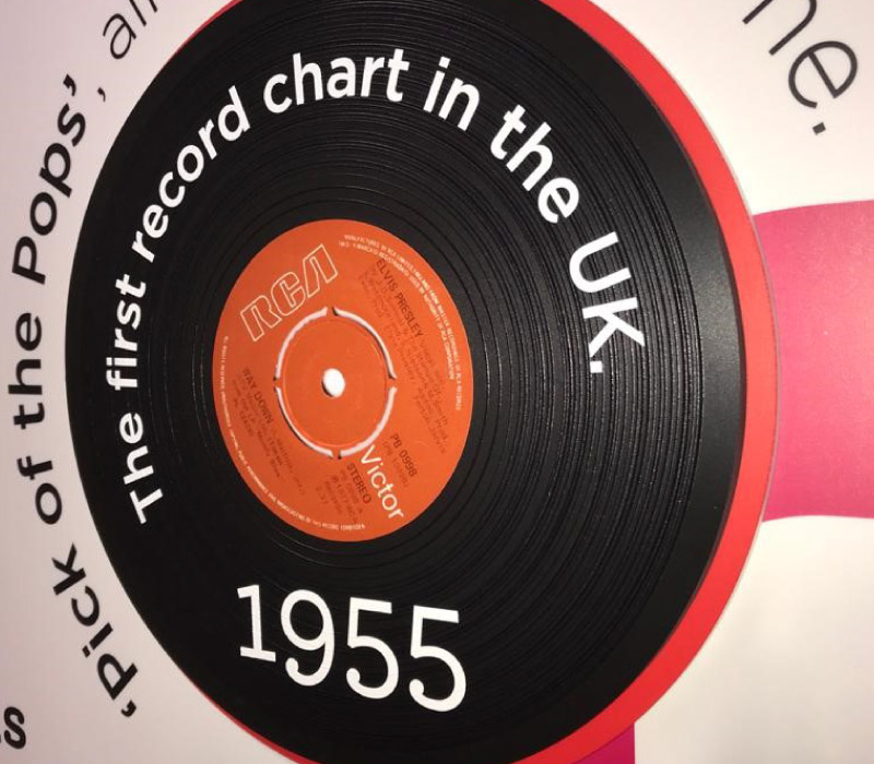 Thornleigh Salesian College Music Department | Signage & Graphics | Impression, Bolton