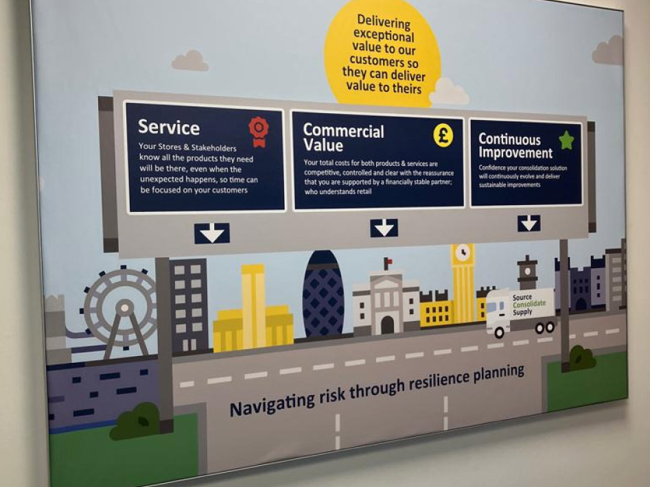 Internal wall signage printed and installed by Impression’s signage installation team at Bunzl Retail Supplies centre in Pendlebury, Manchester