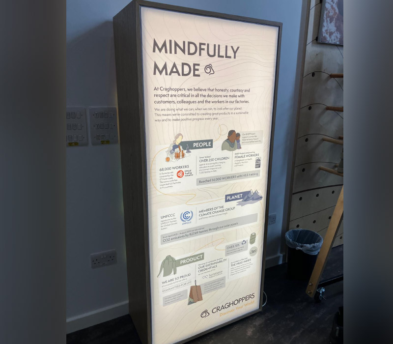 Photo of LED illuminated lightbox signage by Impression, Bolton