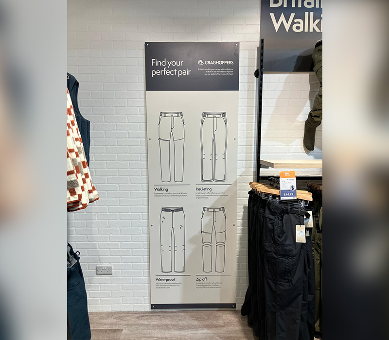 Informative and well-branded internal retail store signage