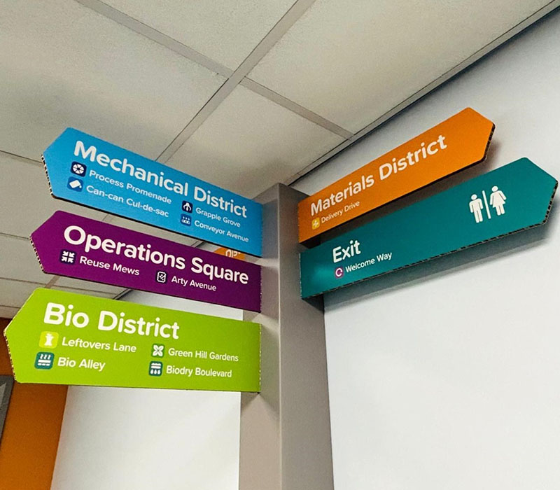 Colourful, eye-catching wayfinding signage made from environmentally friendly engineered cardboard to help Eco Town visitors