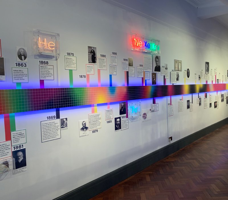 Engaging museum exhibition featuring internal graphics & images installed by Impression for Bolton Museum