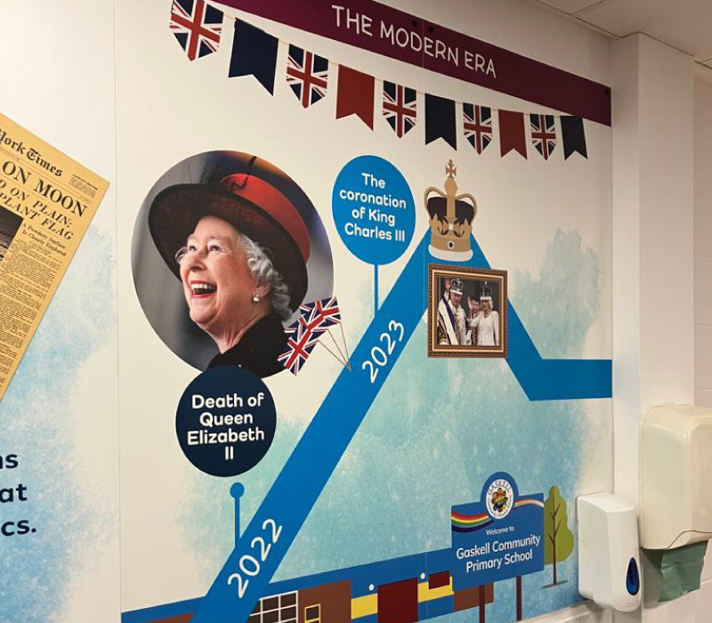 History Themed Internal Large Format Graphics Printed and installed by Impression, Bolton, Greater Manchester