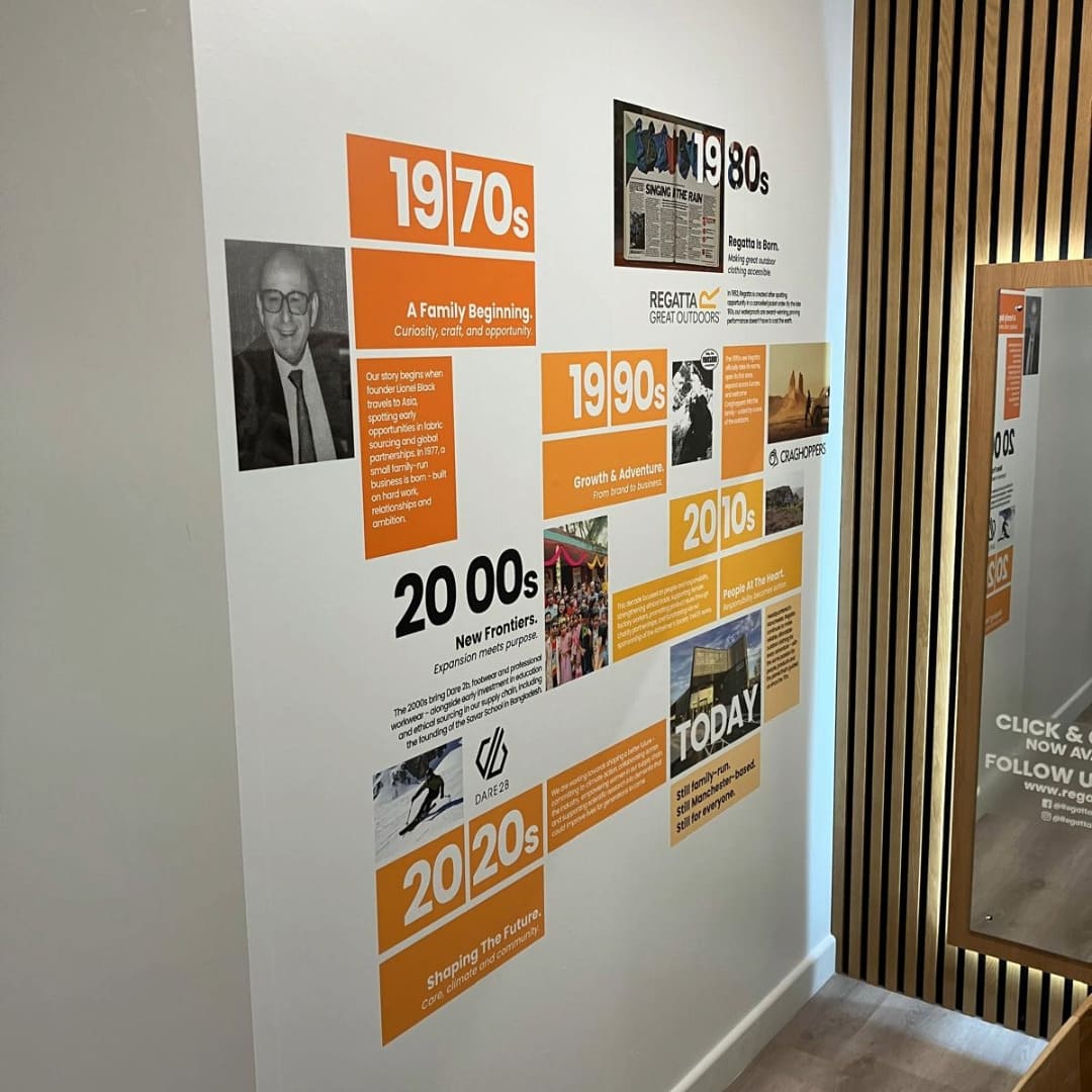 Wall vinyl with a dynamic looking timeline of Regattas history at one of its stores in Castleford